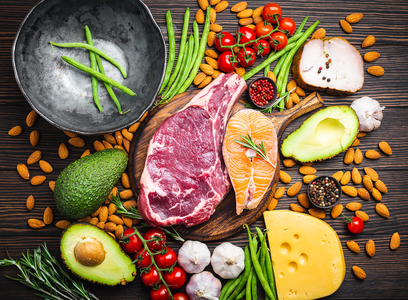 The Ultimate Guide to Achieving Optimal Health: Unveiling the Power of the Ketogenic Diet!