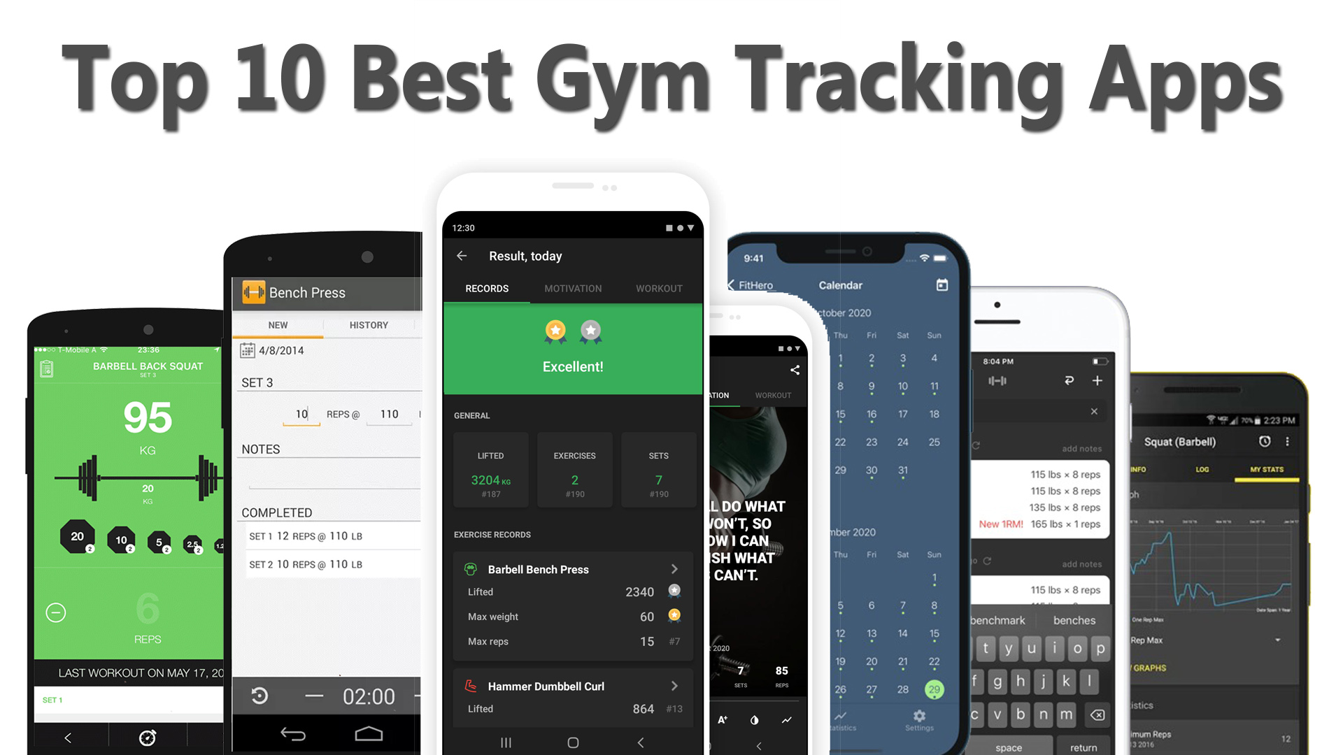 Discover the Best Apps for Tracking Your Workout Progress and Achieving Your Goals