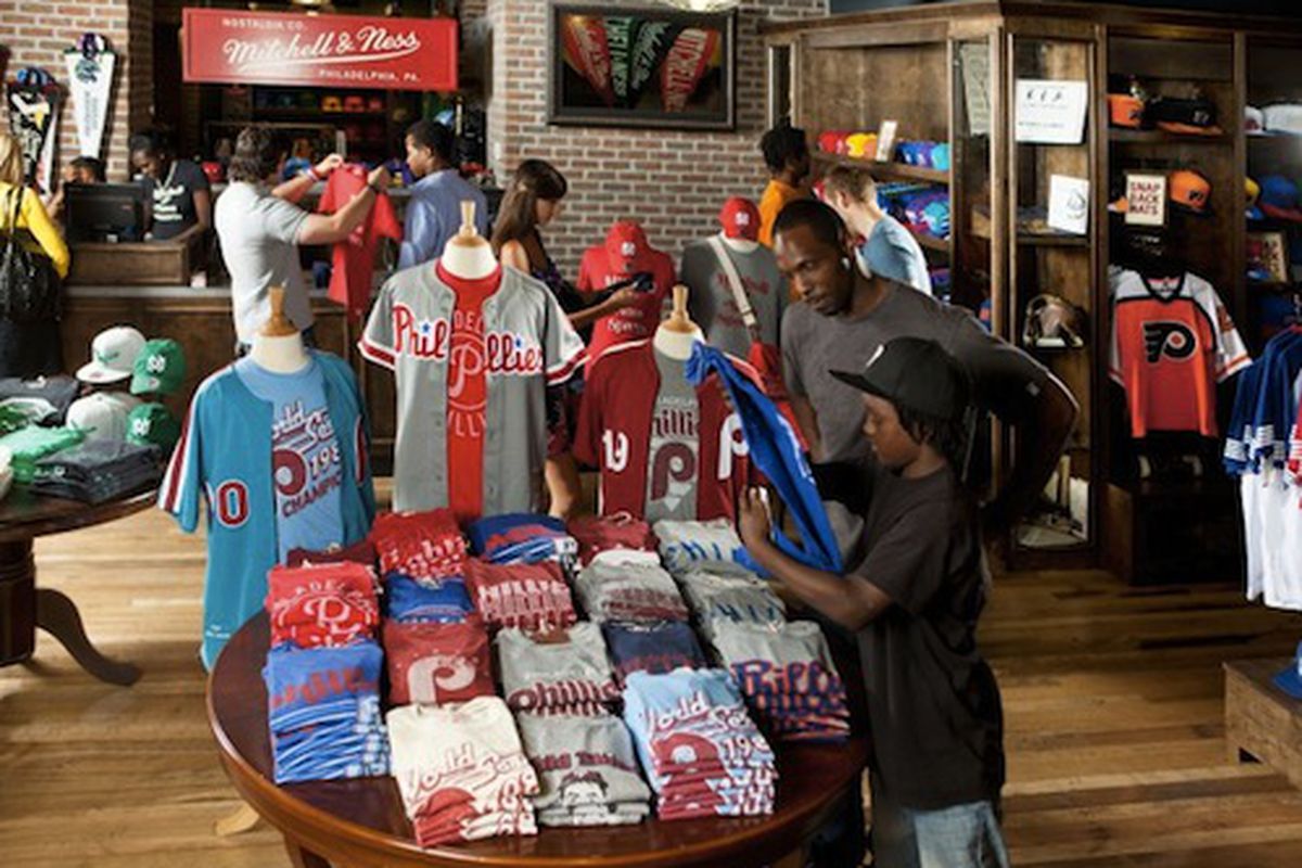 The Success Story of Mitchell & Ness: How a Passion for Sportswear Revolutionized the Game and Captured the Hearts of Fans Everywhere